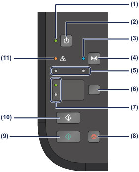 Pixma Ts3522 Manual